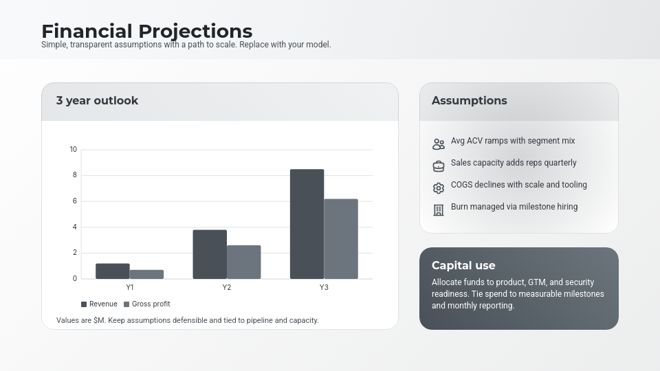 Estrategia de Crecimiento para Venture Capital