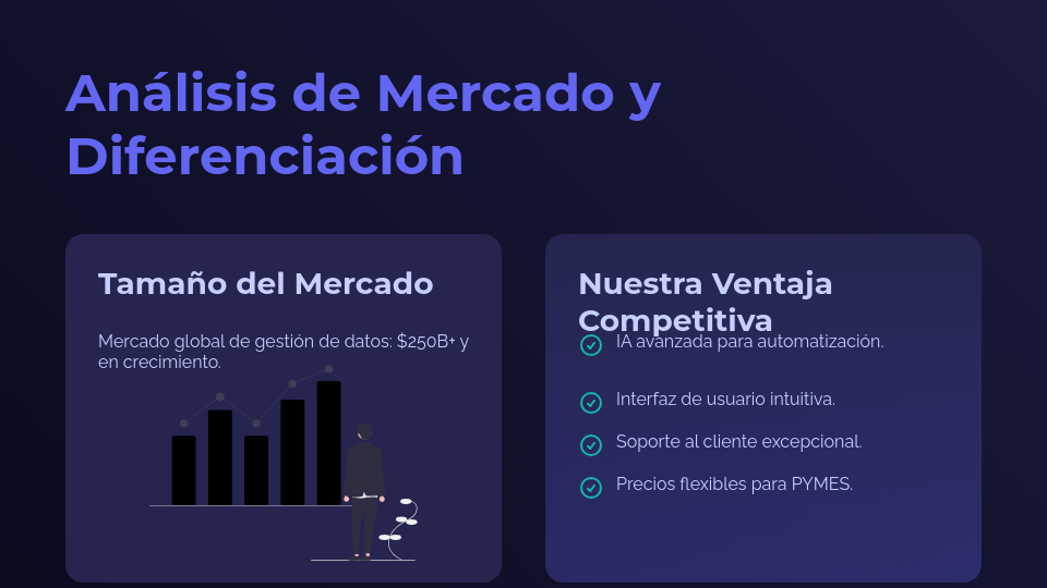 Estrategia para Escalar Plataformas SaaS B2B