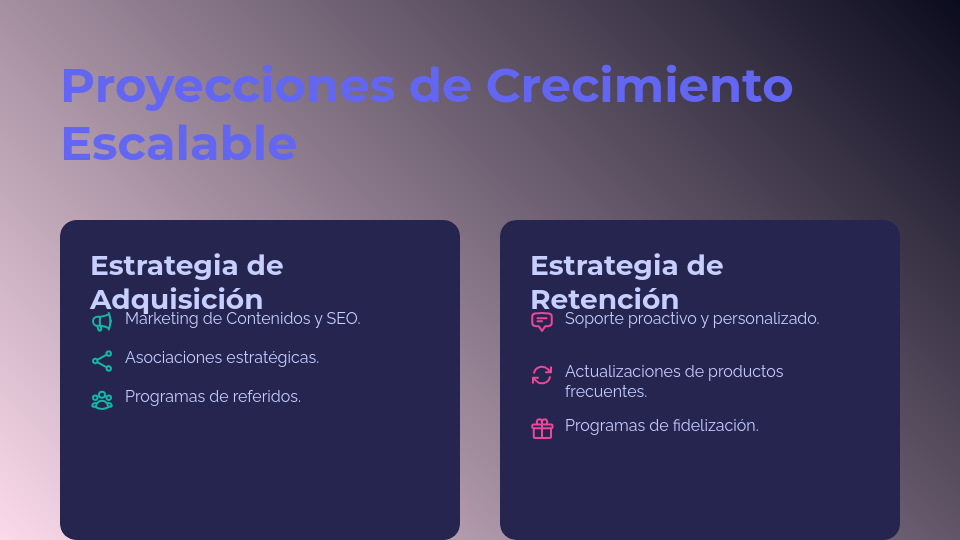 Estrategia para Escalar Plataformas SaaS B2B