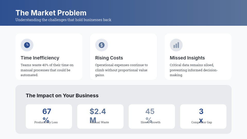 Cierre de Ventas de Alto Impacto