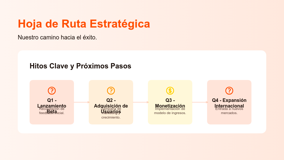 Pitch Deck para Captación de Capital Semilla