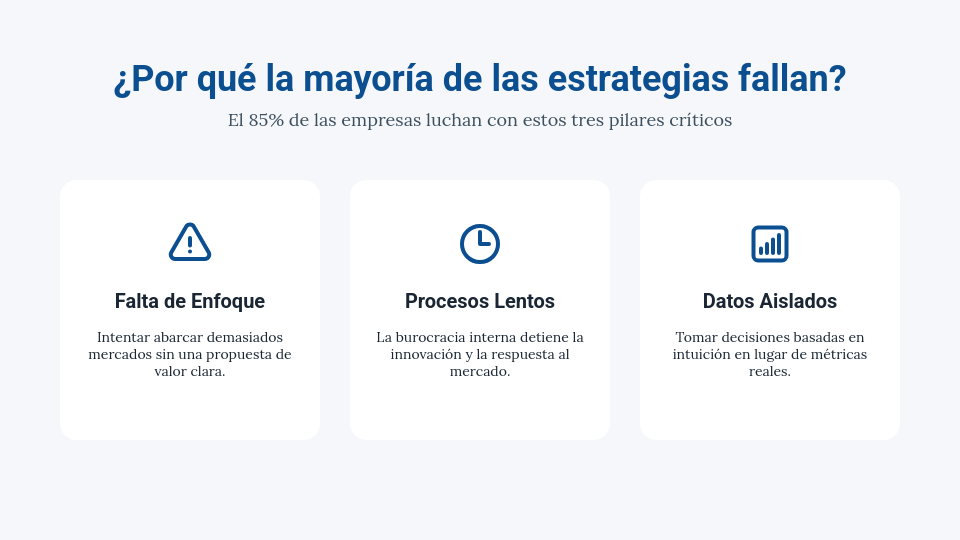 Guía Visual para Webinars de Impacto