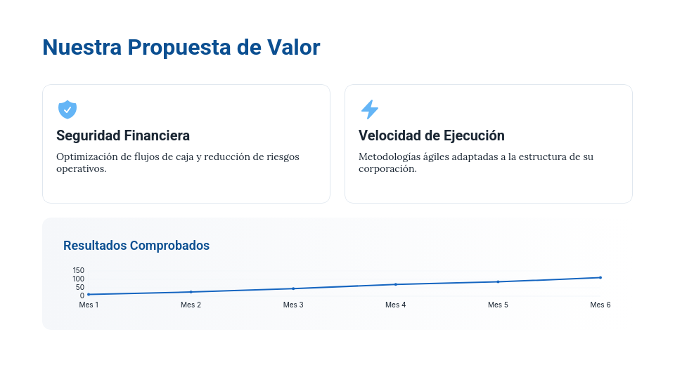 Guía Visual para Webinars de Impacto