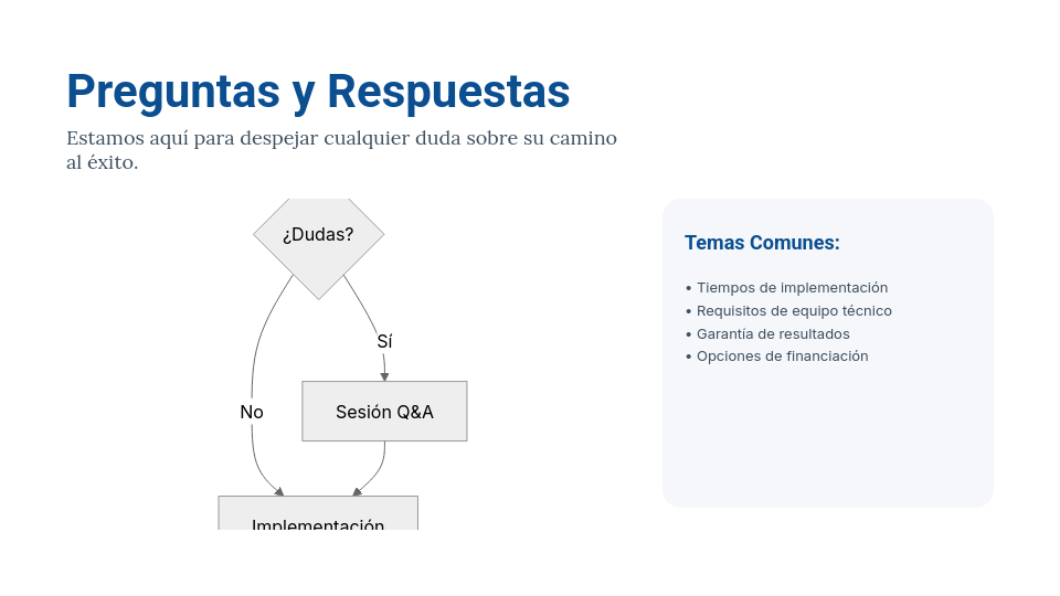 Guía Visual para Webinars de Impacto