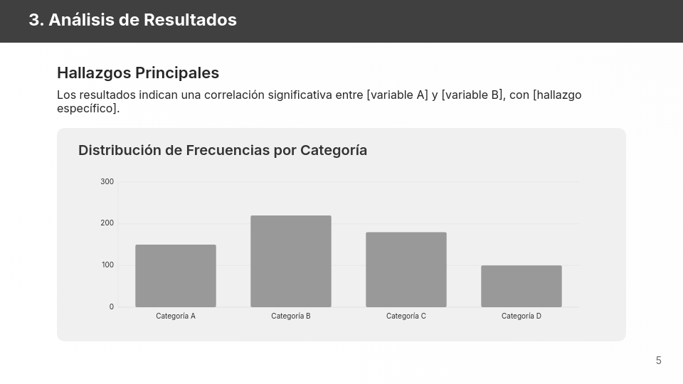 Investigación Científica Avanzada