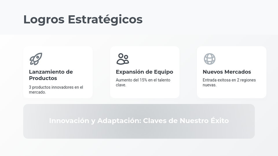 Resumen Ejecutivo de Resultados Anuales