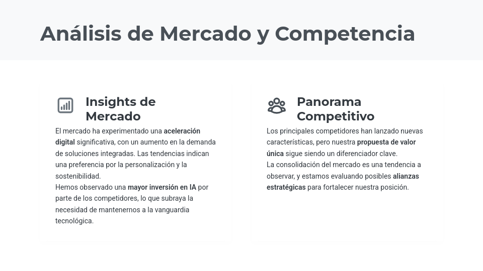 Resumen Ejecutivo de Resultados Anuales