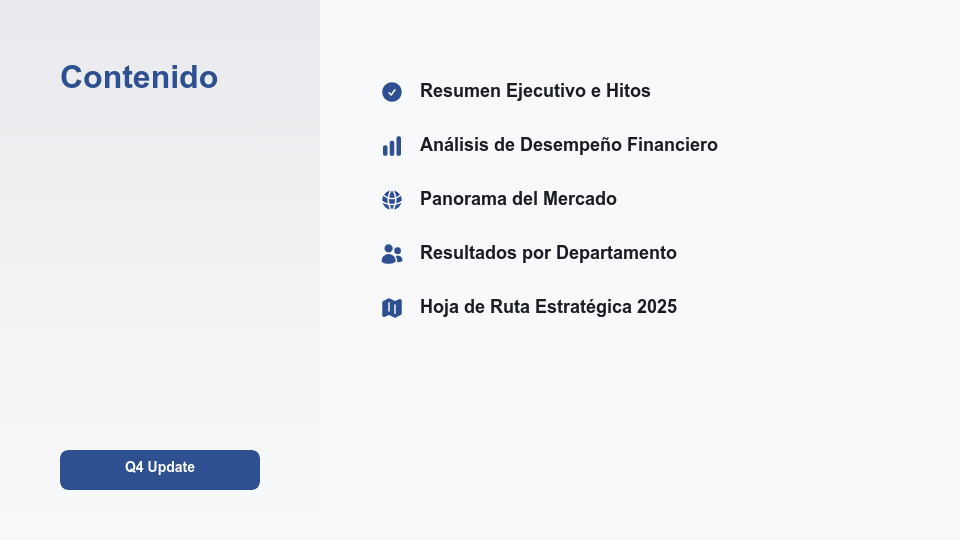 Reporte de Desempeño y Estrategia Anual