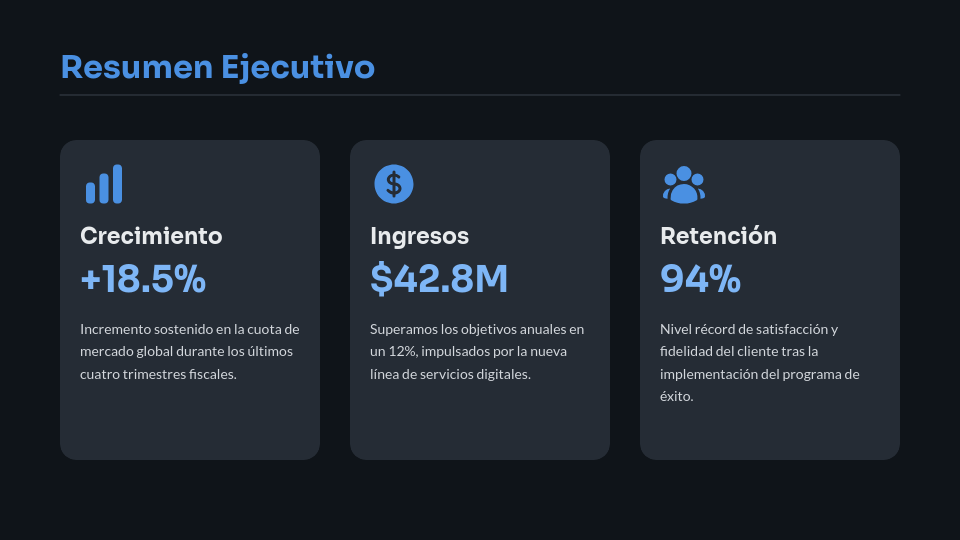 Resumen Estratégico de Resultados Anuales