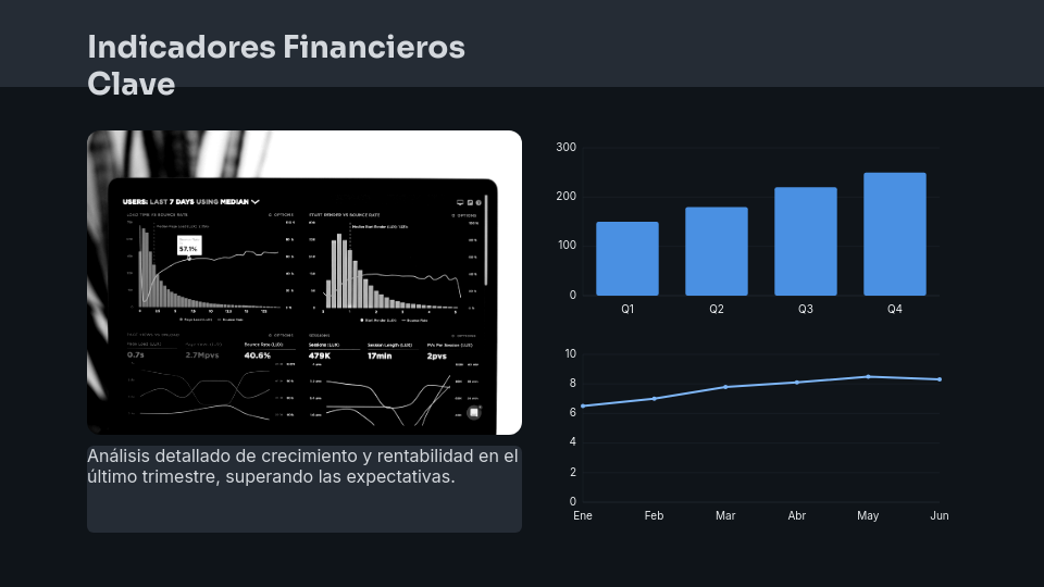 Reporte Ejecutivo para la Junta Directiva