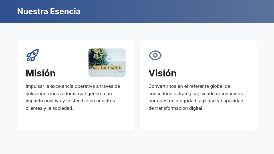 Perfil de Impacto Corporativo