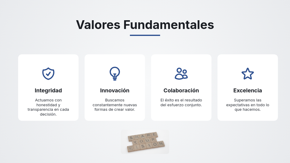 Perfil de Impacto Corporativo