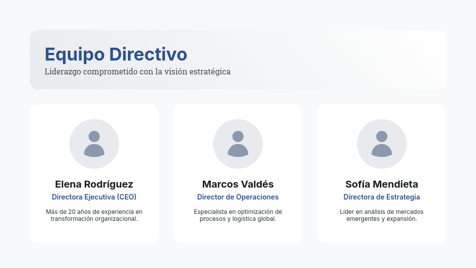 Perfil de Impacto Corporativo