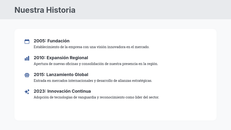Perfil Corporativo y Visión Estratégica