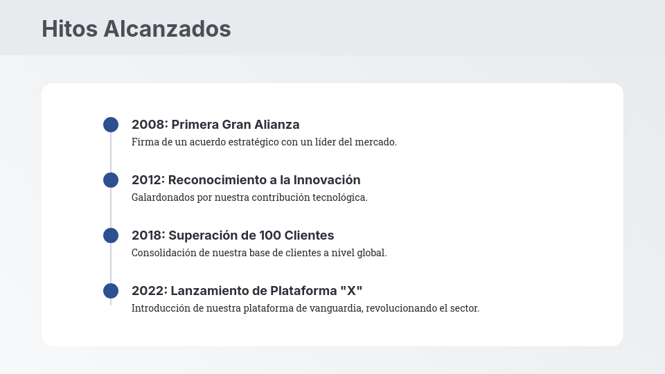 Perfil Corporativo y Visión Estratégica