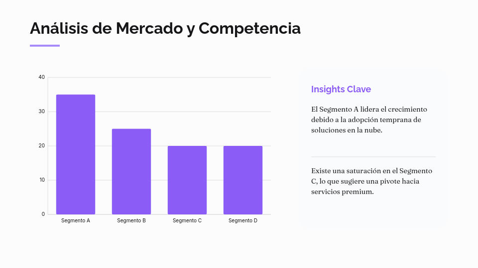 Estrategia de Transformación Digital Corporativa