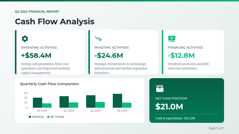 Análisis de Rendimiento y Salud Financiera