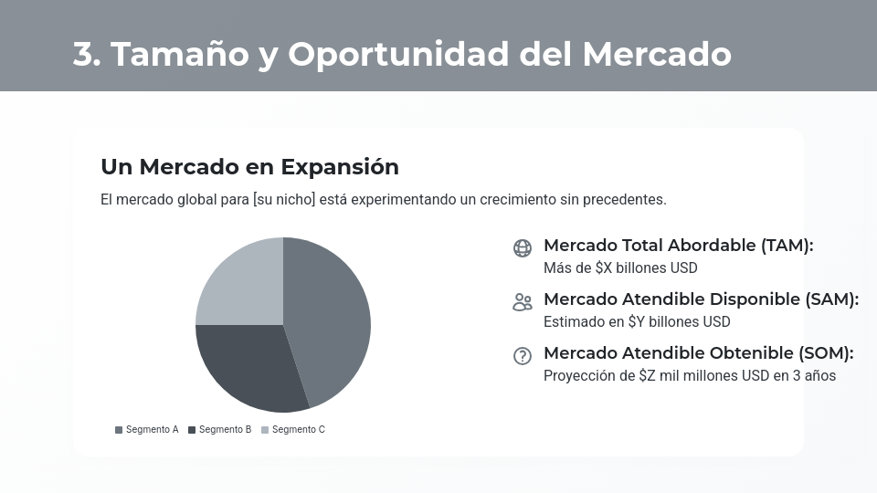 Deck de Negocios para Rondas de Capital