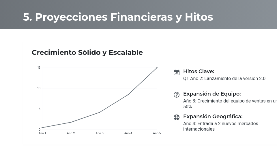 Deck de Negocios para Rondas de Capital