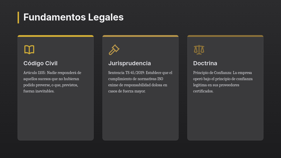 Estrategia de Litigio y Defensa Judicial