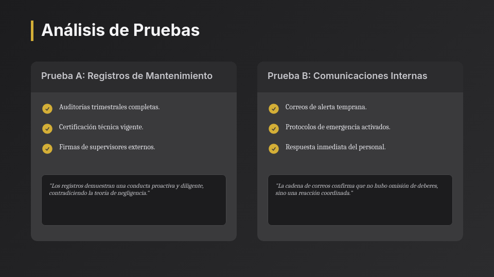 Estrategia de Litigio y Defensa Judicial