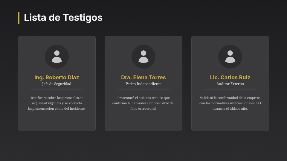 Estrategia de Litigio y Defensa Judicial