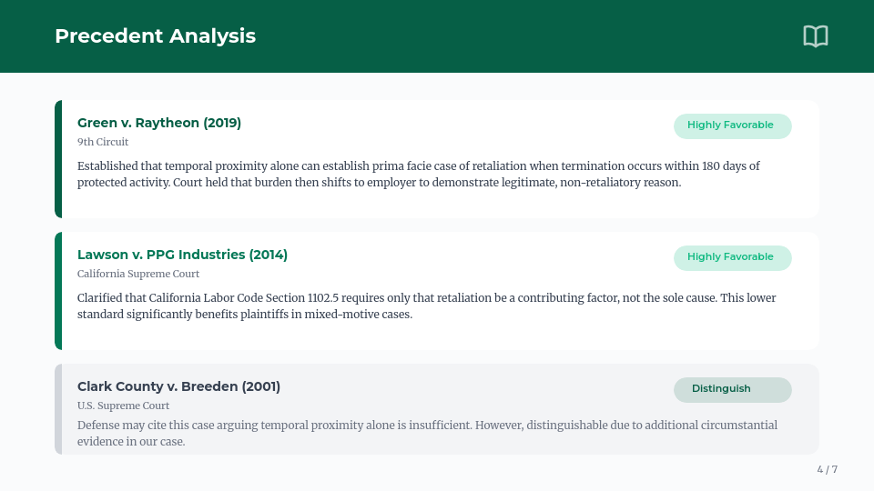 Estrategia de Defensa y Litigio