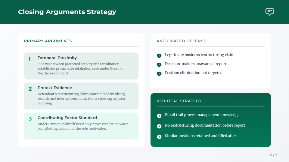 Estrategia de Defensa y Litigio