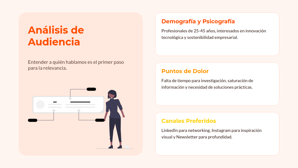 Plan de Marketing de Contenidos Viral