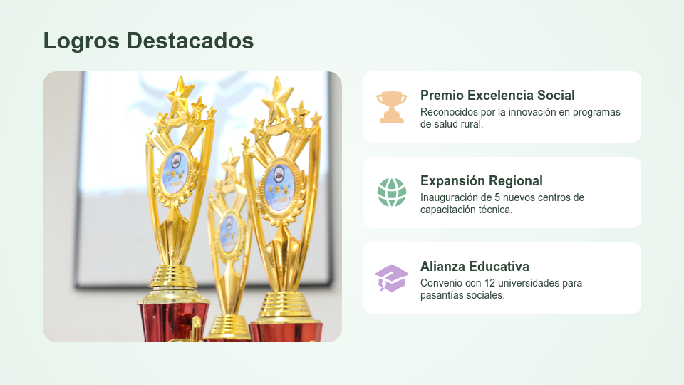 Informe de Impacto y Propuesta de Fondos