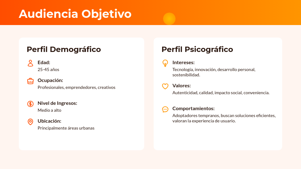 Plan Estratégico de Lanzamiento de Producto