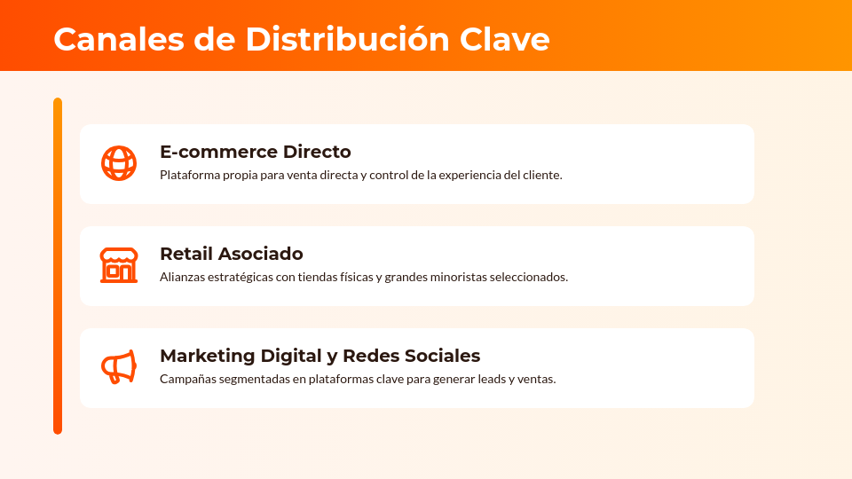 Plan Estratégico de Lanzamiento de Producto