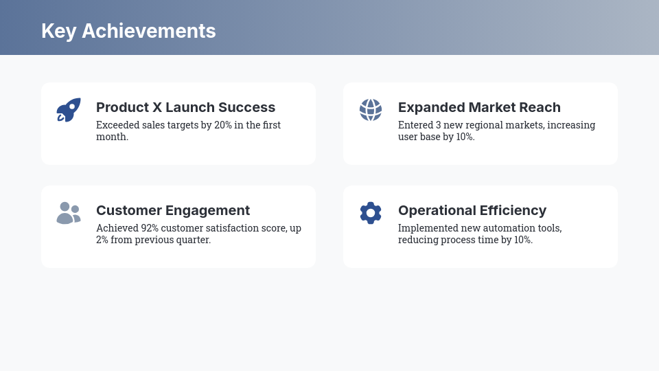 Resultados QBR y Hoja de Ruta Operativa