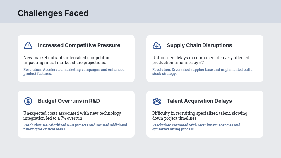 Resultados QBR y Hoja de Ruta Operativa