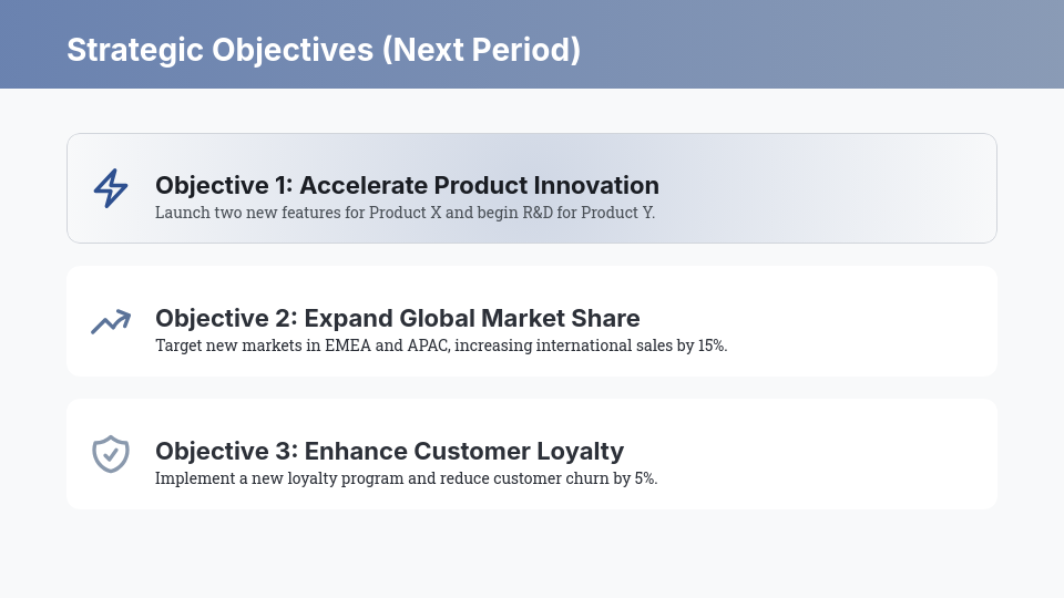 Resultados QBR y Hoja de Ruta Operativa