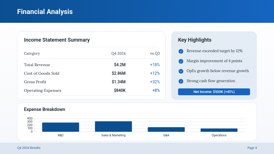 Resultados y Metas del Trimestre