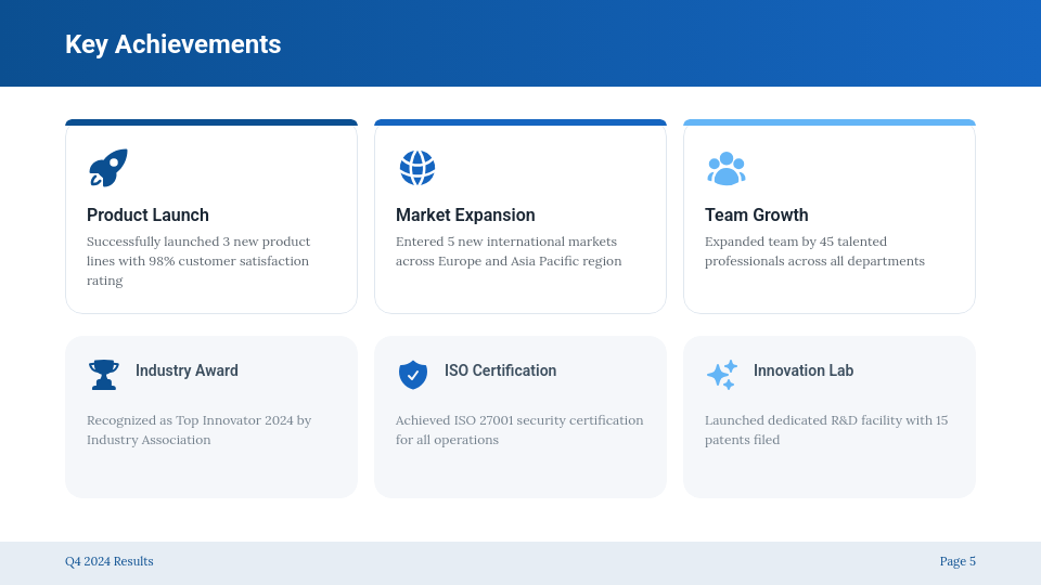 Resultados y Metas del Trimestre