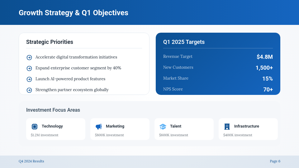 Resultados y Metas del Trimestre
