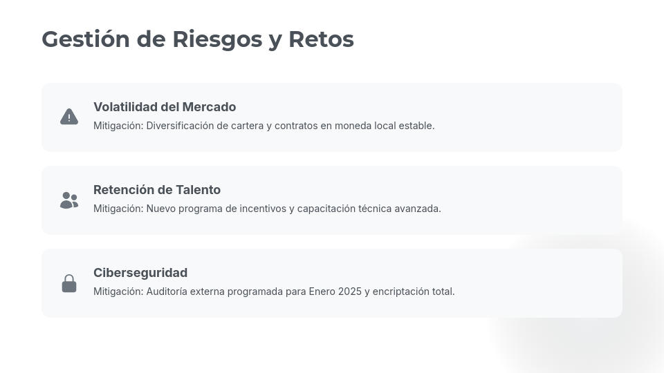 Informe de Rendimiento Trimestral Corporativo