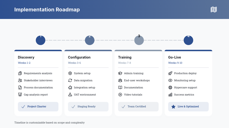 Propuesta de Alianza Estratégica Comercial