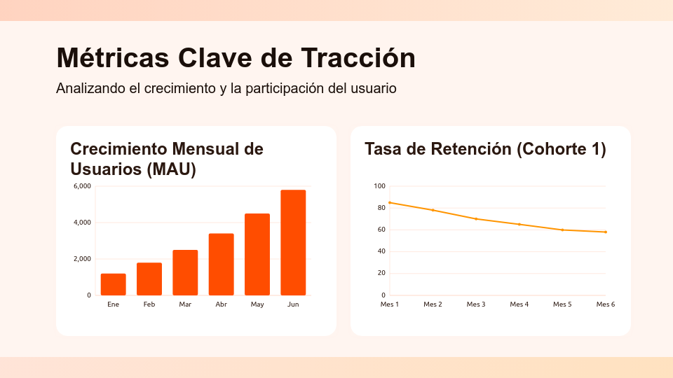 Estrategia de Expansión para Startups
