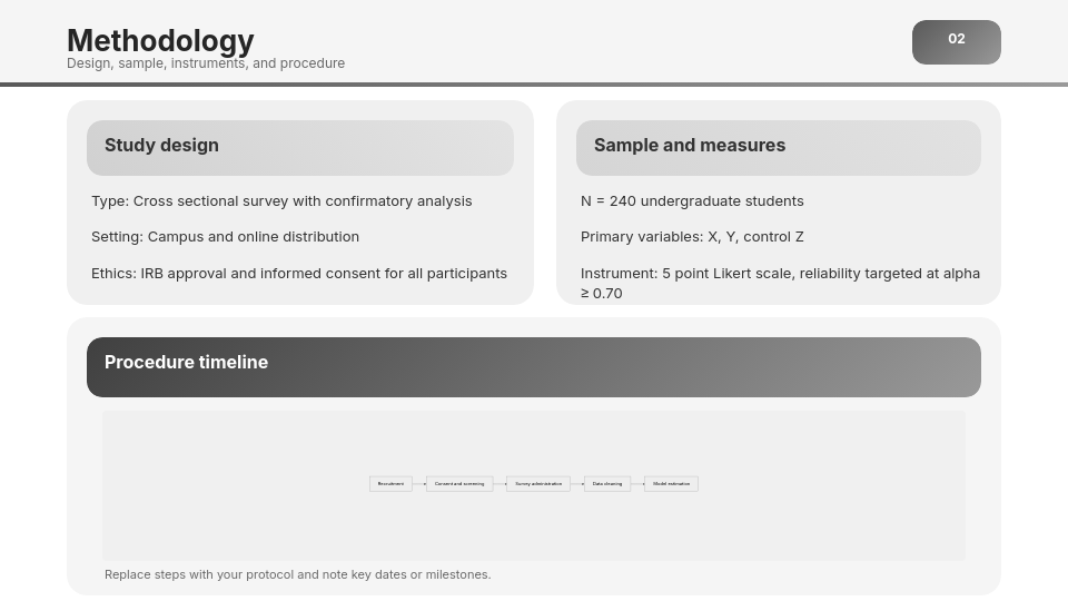 Defensa de Tesis y Resultados Académicos