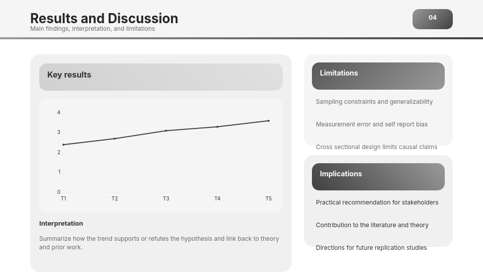 Defensa de Tesis y Resultados Académicos