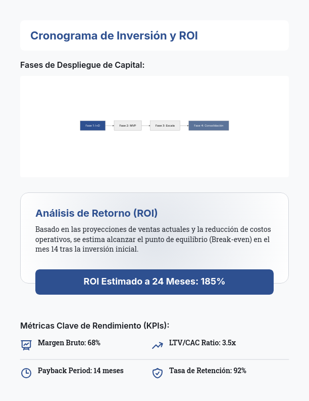 Propuesta de Análisis Presupuestario