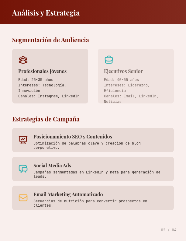 Propuesta de Estrategia de Marketing Digital