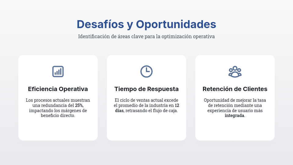 Propuesta Comercial de Alto Impacto