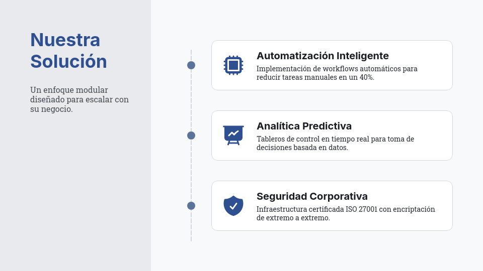 Propuesta Comercial de Alto Impacto