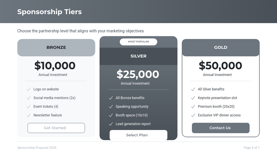 Plan de Patrocinio para Eventos y Marcas