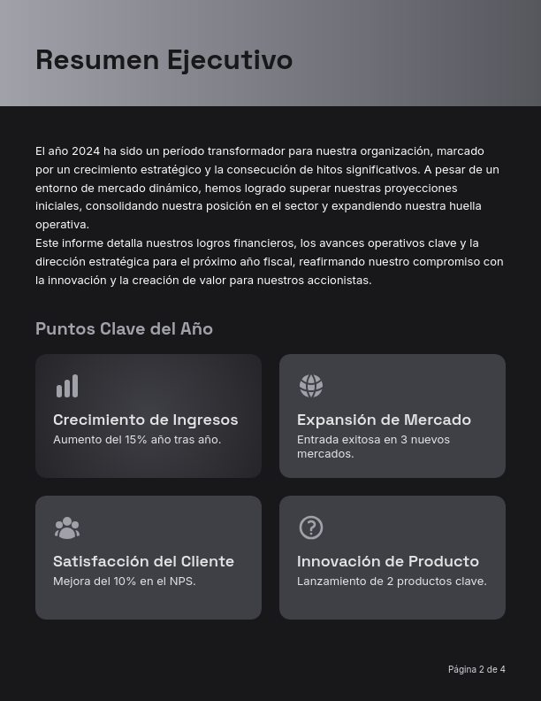 Resumen Anual de Rendimiento Empresarial