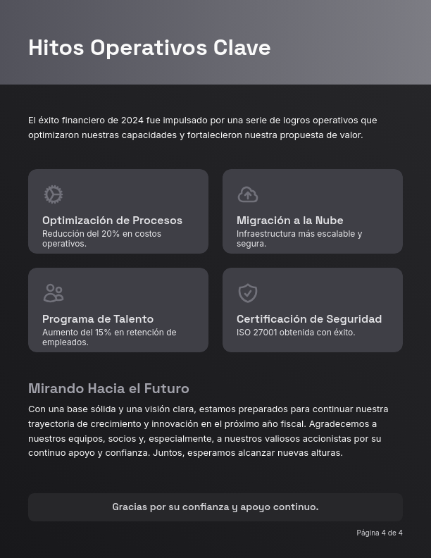 Resumen Anual de Rendimiento Empresarial